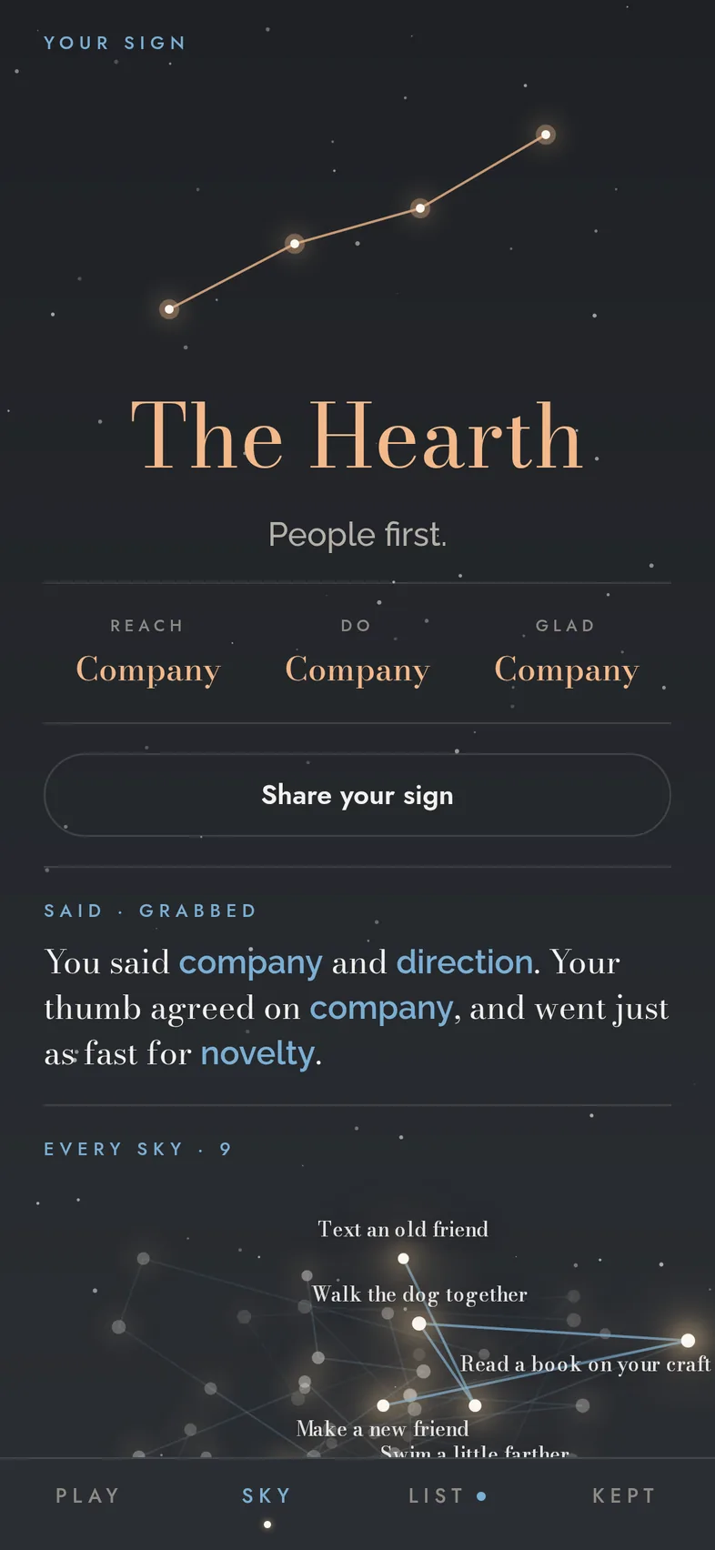Your sign: The Hearth, people first