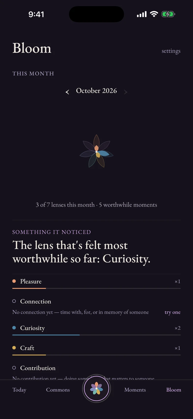 Bloom: your month as a flower and the lens that felt most worthwhile